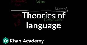 Theories of language and cognition | Processing the Environment | MCAT | Khan Academy