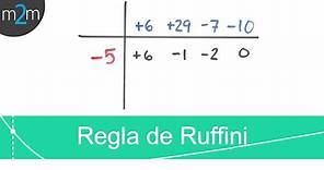 Regla de Ruffini │ ejercicio 1