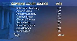 The Age of Current Supreme Court Justices