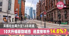 【移民英國】英國租金升至14年高　邊度按年升14.6%？ 一文看清10大加租最勁城市 - 香港經濟日報 - 理財 - App專區