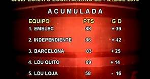 Resultados y Tabla de posiciones Serie A Campeonato Ecuatoriano de Fútbol 2014