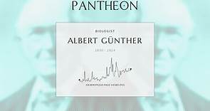 Albert Günther Biography - German-born British zoologist, ichthyologist, and herpetologist
