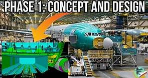 How Boeing Built A 21st Century Jet: The Boeing 777 - Episode 1 | Aviation Station