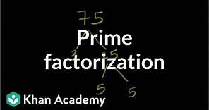 Prime factorization | Factors and multiples | Pre-Algebra | Khan Academy