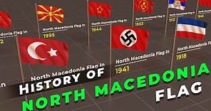 History of North Macedonia Flag | Timeline of North Macedonia flag | Flags of the world |