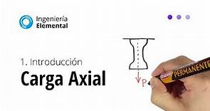 Carga Axial - Esfuerzos y deformaciones