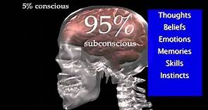 PSYCH-K® Subconscious Mind Super Learning