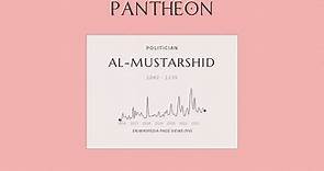 Al-Mustarshid Biography - Abbasid caliph in Baghdad (r. 1118–1135)