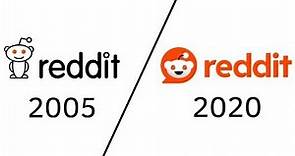 Evolution of reddit logo 2005-2020