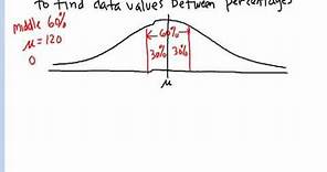 Statistics - Normal Distribution, Finding Upper and Lower X Values Of A "Middle" Percent