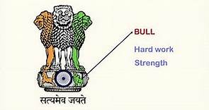 The National Emblem of India and its significance! (IN HINDI)