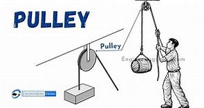 What Is Pulley?- Definition, Types, Uses & Examples