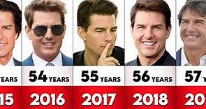 TOM CRUISE from 1980 to 2023 | Tom Cruise Transformation | Thomas Cruise Mapother IV - Comparisons