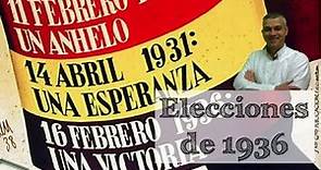 Segunda República Española | Elecciones del Frente Popular