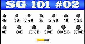 American Shot Sizes part II: Buckshot - Shotguns 101 #2