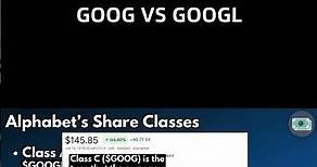 GOOG vs GOOGL: Alphabet Share Classes Explained (A, B, C) #GOOG #GOOGL #STOCK #ANALYSIS