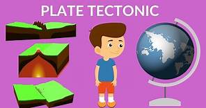 Plate Tectonics | Tectonic plates Theory | Video for kids