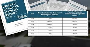Florida homeowner insurance rates at all-time high