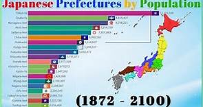 Japanese Prefectures by Population(1872-2100AD) Past,Current and Future