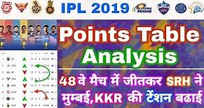 IPL 2019 - Points Table Analysis After 48 Matches & Playoffs Race | My Cricket Production