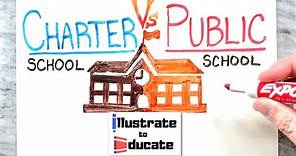 Charter School Vs Public School | Which type of school is better?