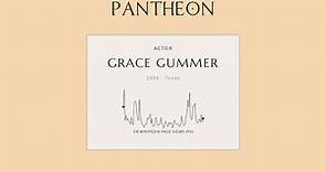 Grace Gummer Biography - American actress (born 1986)