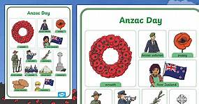 Anzac Day Vocabulary Poster