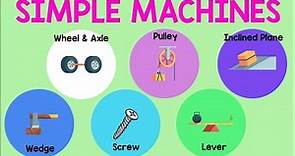 Simple Machines | Animation