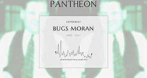 Bugs Moran Biography - American criminal (1893-1957)