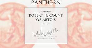 Robert II, Count of Artois Biography - Count of Artois (1250–1302)