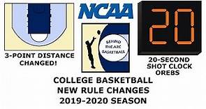 New Rule Changes for 2019-2020 College Basketball Season