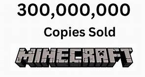 Why Minecraft is So Popular