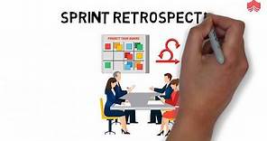 How to do Sprint Retrospective Meeting Right | Sprint Retrospective Explained!