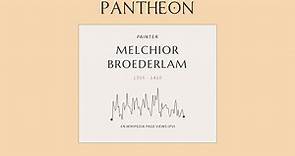 Melchior Broederlam Biography