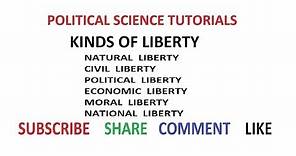 Kinds of Liberty
