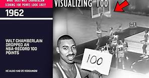 What did Wilt Chamberlain's 100 Point Game look like? 100 Point Game Highlight (composite)