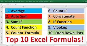 Top 10 Most Important Excel Formulas - Made Easy!
