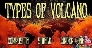 Composite, Shield & Cinder Cone Volcanoes