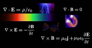 Las Ecuaciones de Maxwell ( Maxwell Equations)