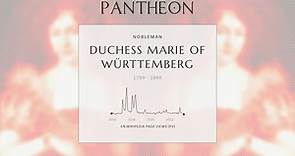 Duchess Marie of Württemberg Biography - Duchess consort of Saxe-Coburg and Gotha