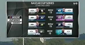 STARTING LINEUP FOR THE 2023 YELLAWOOD 500 NASCAR CUP SERIES RACE AT TALLADEGA