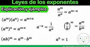 Leyes de los exponentes + explicación y ejemplos