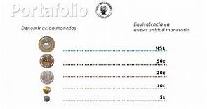 Vea la equivalencia del actual y el nuevo peso colombiano | Portafolio