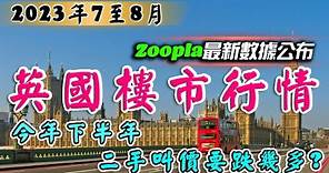 Zoopla ｜ 英國 樓巿 ｜7月至8月 樓價報告 ｜ UK House Price Index｜ 英國樓 ｜ 投資 英國新樓 ｜投資 英國 物業 ｜ 樓交所直播室 ｜ HKEXLIVE