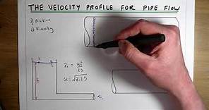 The velocity profile for a real fluid in a pipe