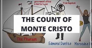 THE COUNT OF MONTE CRISTO BY ALEXANDRE DUMAS // ANIMATED BOOK SUMMARY