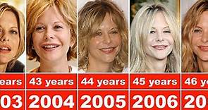 Meg Ryan from 1991 to 2023