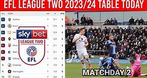 English Football League Two Table Today Matchday 2 ¦ EFL League Two 2023/2024 Table & Standings
