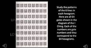 64 Hexagrams of The I Ching