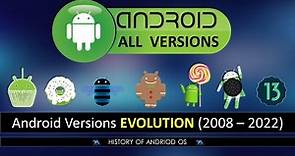 Evolution of Android Versions || All android OS|| History of Android